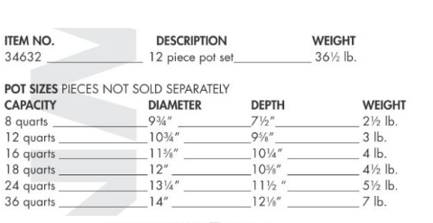 Stainless steel stockpot set