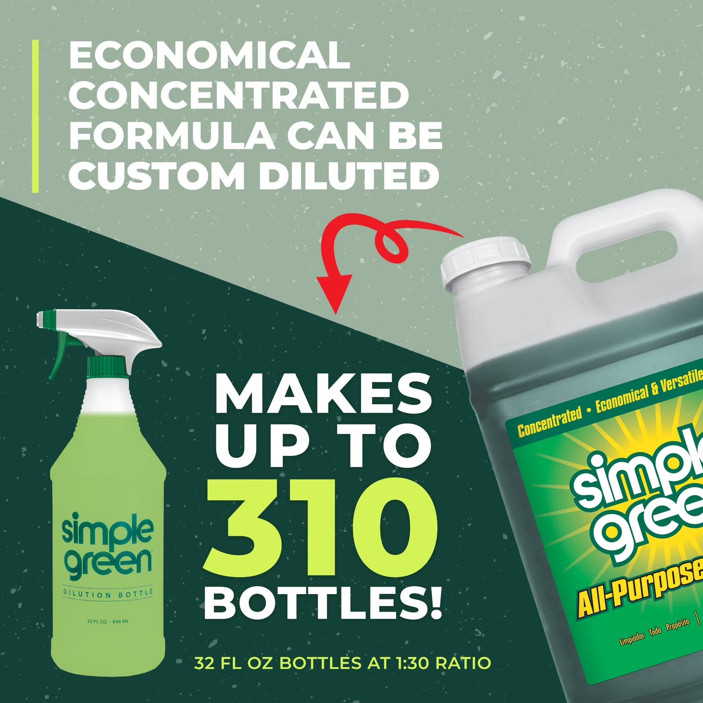 2.5 Gallon Simple Green All-Purpose Cleaner Concentrate