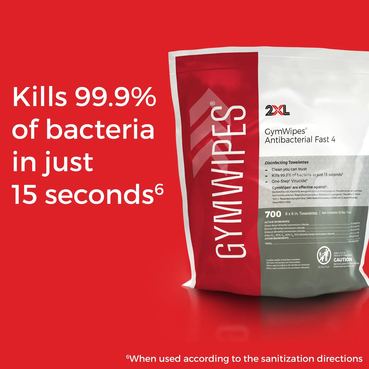 2XL Gymwipes Antibacterial Fast 4 Disinfecting Towelettes Refill Bag