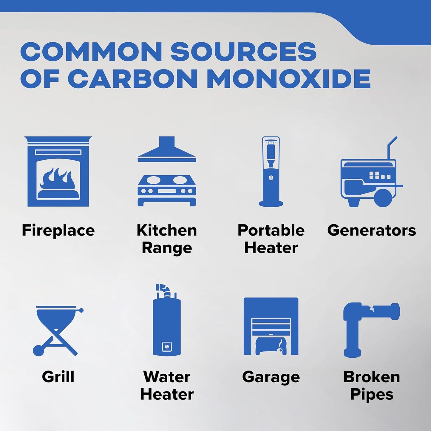 Kidde Carbon Monoxide and Explosive Gas Alarm with Digital Plug-In