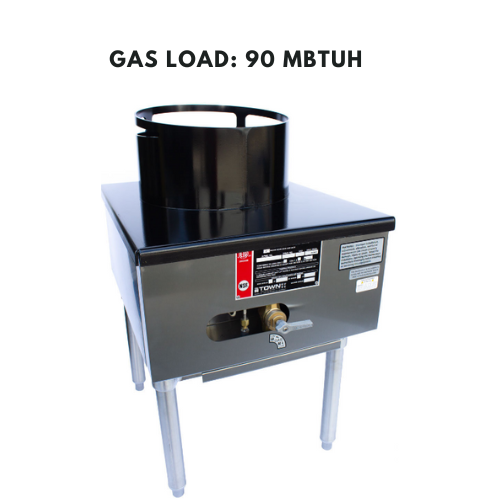 Versatile Cooking Equipment