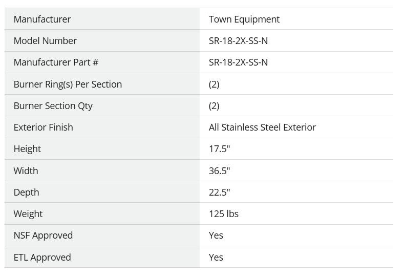 Double Stock Pot Range Natural Gas